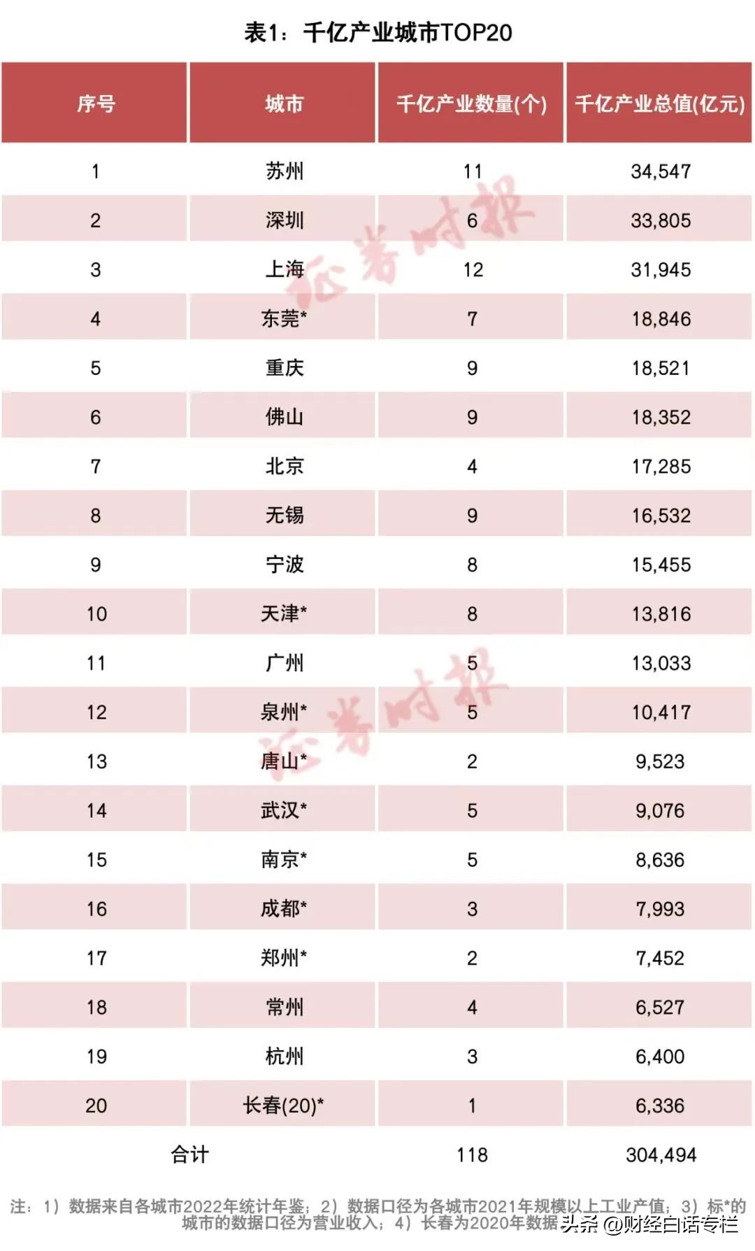 成都消瘦治疗,成都肥胖