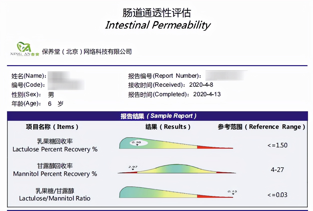 孩子有了肛瘘家长却不重视！知道对孩子的危害有多大吗？
