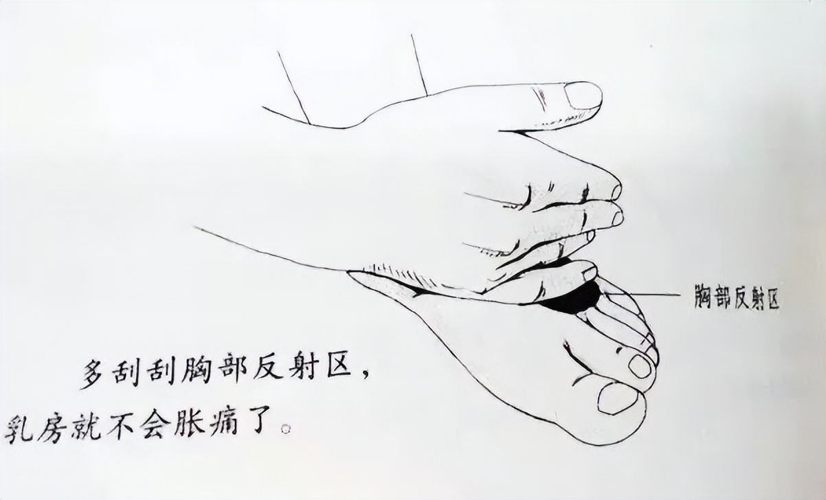 肝郁的人容易有结节,试试这3类方法,疏肝解郁