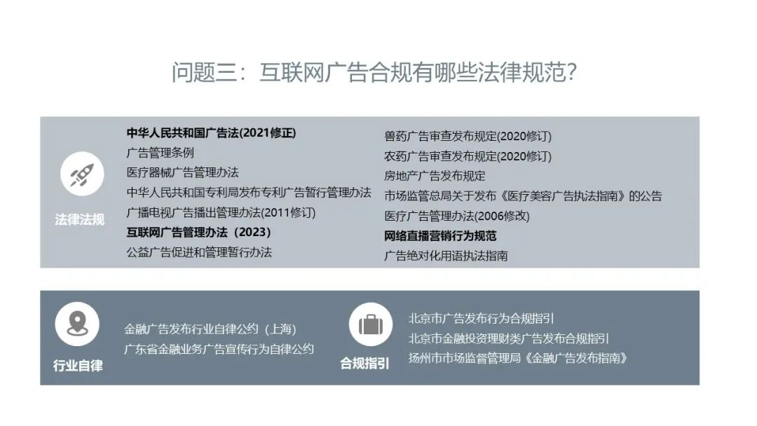 互联网广告审核步骤,互联网广告风险政策法规