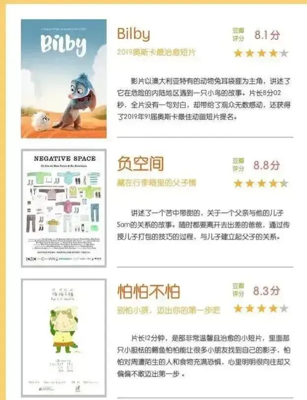 孩子必看的36部电影,儿童动画片电影免费观看完整版