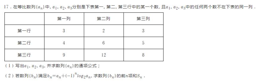 广州高考二模2024历史类试卷,2022安徽中考二模数学试卷答案