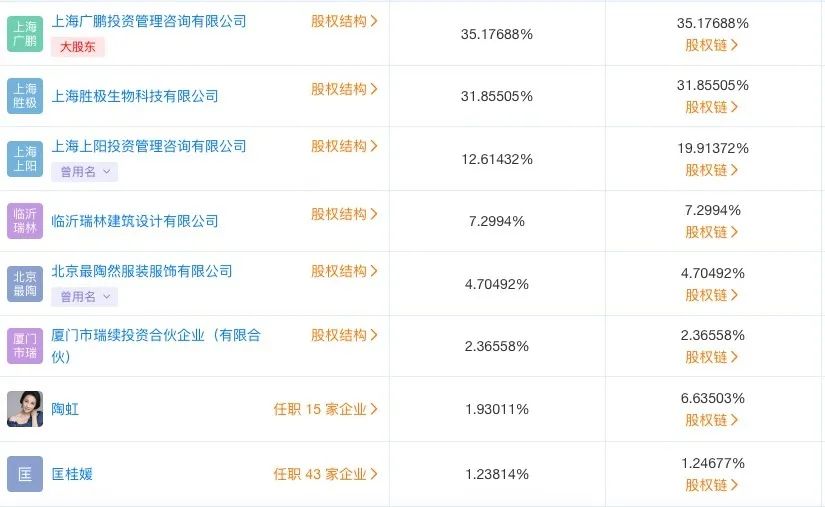 张庭涉嫌传销被查处综艺节目,张庭夫妇涉传销事件受牵连的明星