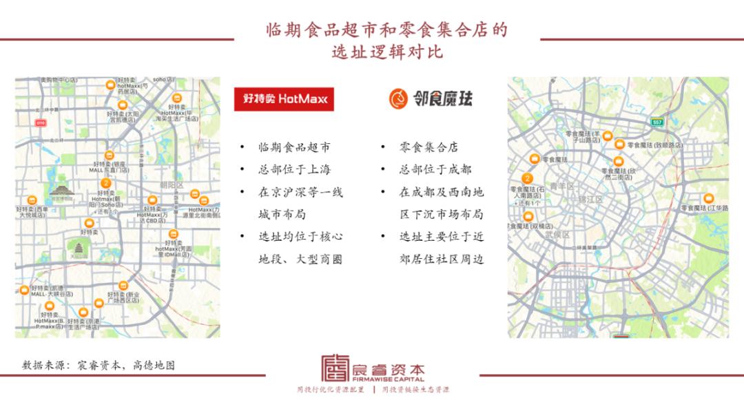 万字拆解“折扣连锁”成长之路:中国千亿级大玩家会是谁?