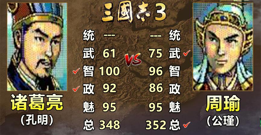 三国志诸葛亮比演义更厉害,三国志诸葛亮和刘备哪个厉害