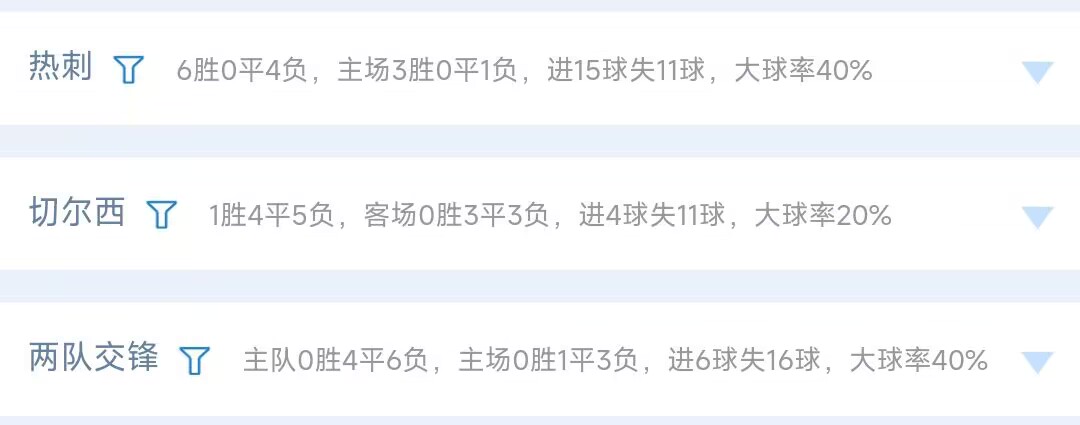 21027期14场胜负彩分析,23052期胜负14场