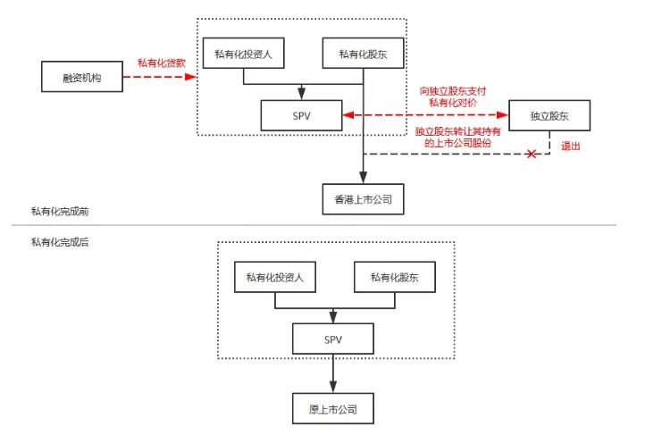 發仔扫雷|金嗓子一周暴跌超40%,这类风险需提高警惕