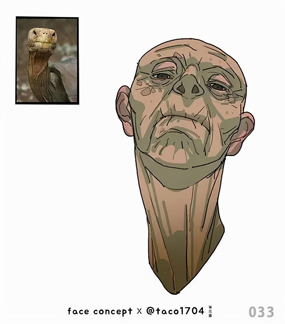 这组拟人头像作品脑洞太大了！就是那位硬核人体教程的画师