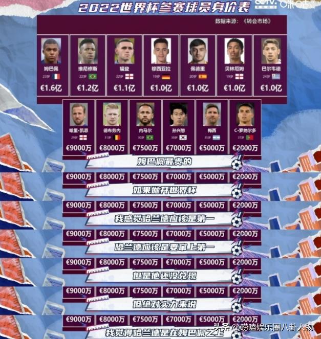 曝c罗花2800万英镑装修豪宅,c罗花1800万英镑买豪宅