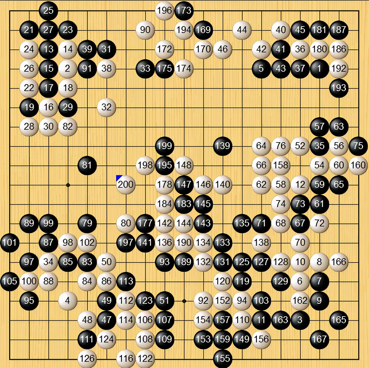 2018威孚房开杯冠军,威孚房开杯决赛