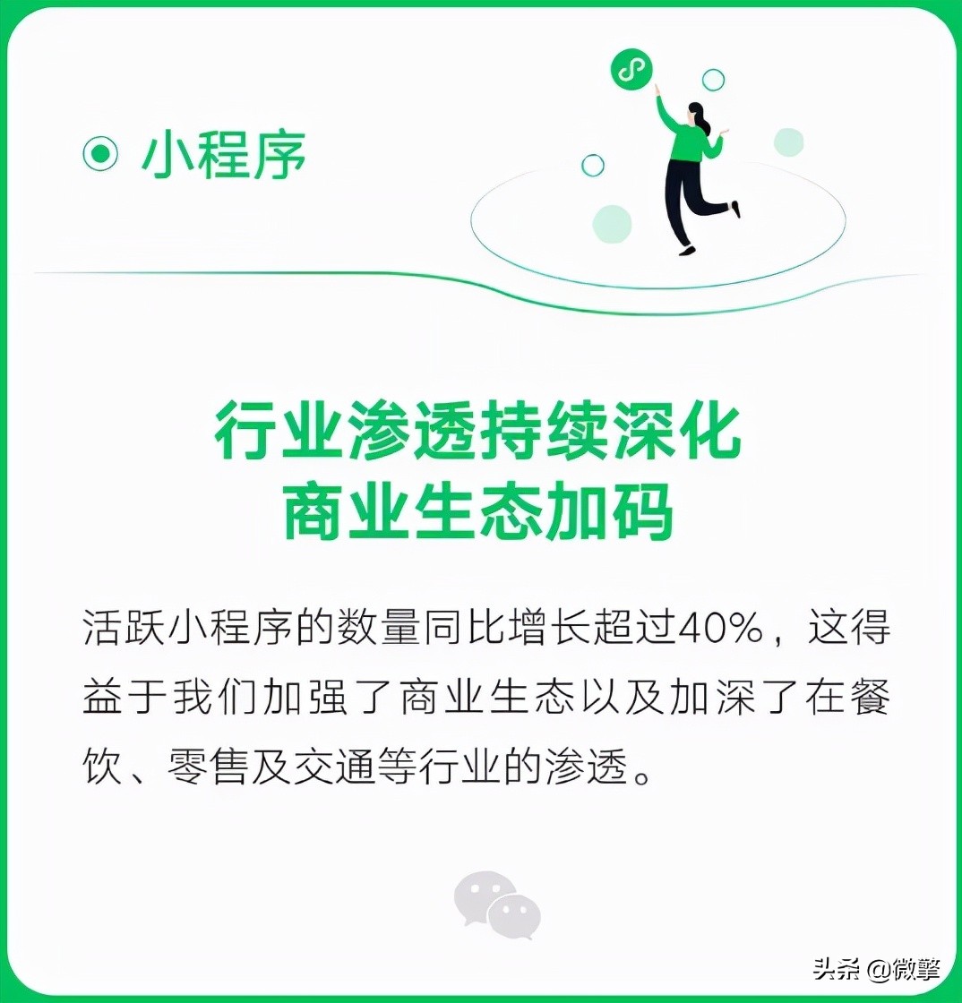 微信小程序需要办理哪些证件,微信小程序视频需要什么资质