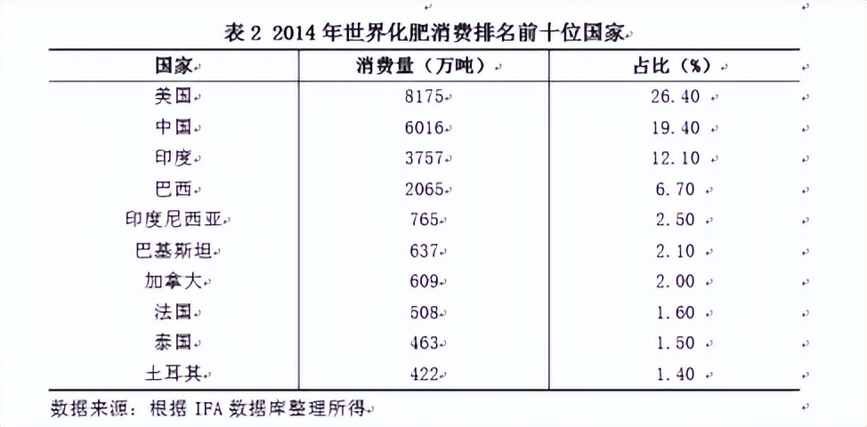 棉花上涨棉布的价格就会上涨吗,2018年棉花上涨的原因