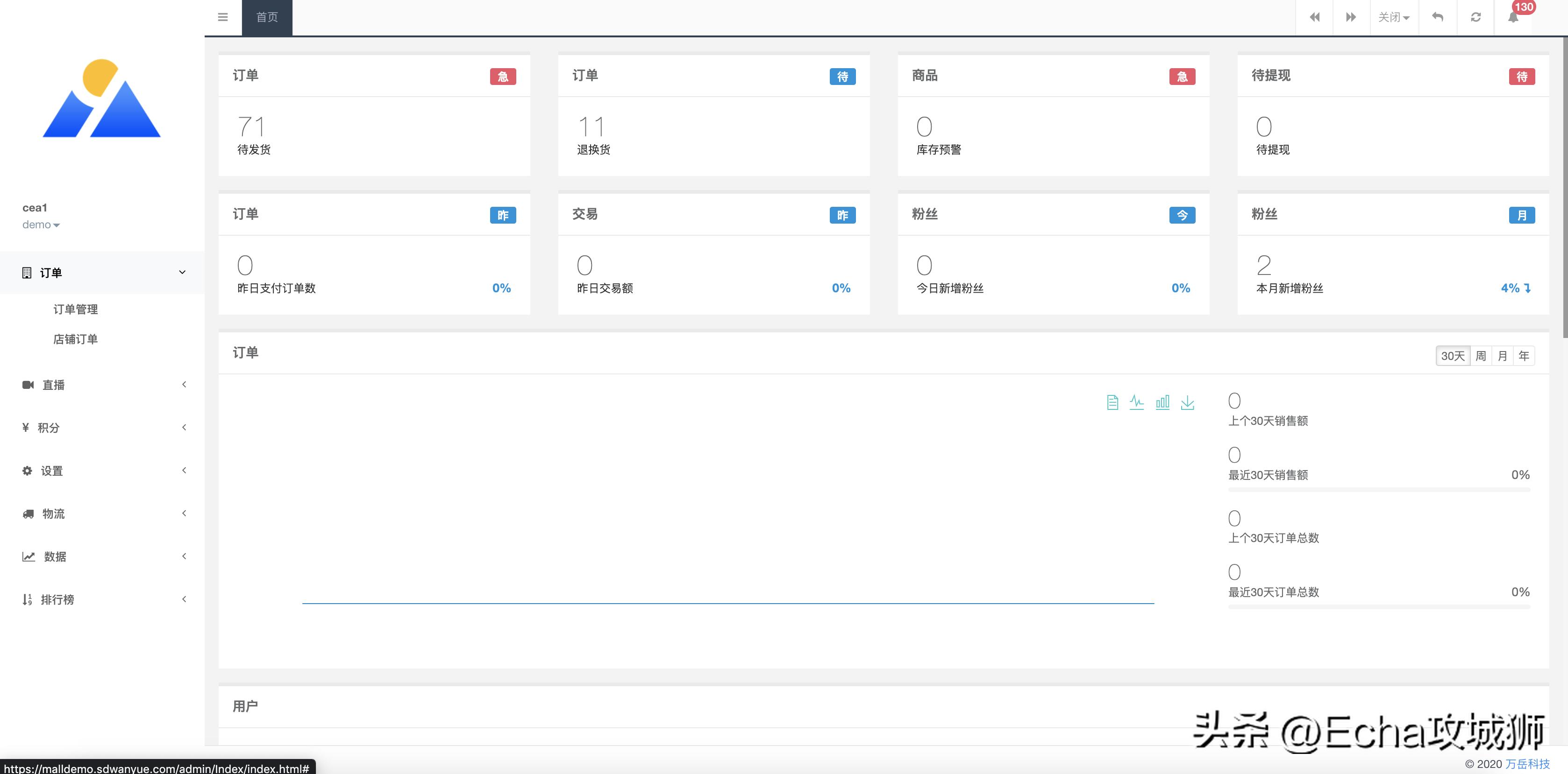 23个落地副业赚钱项目合集,副业私活必备的10个开源项目