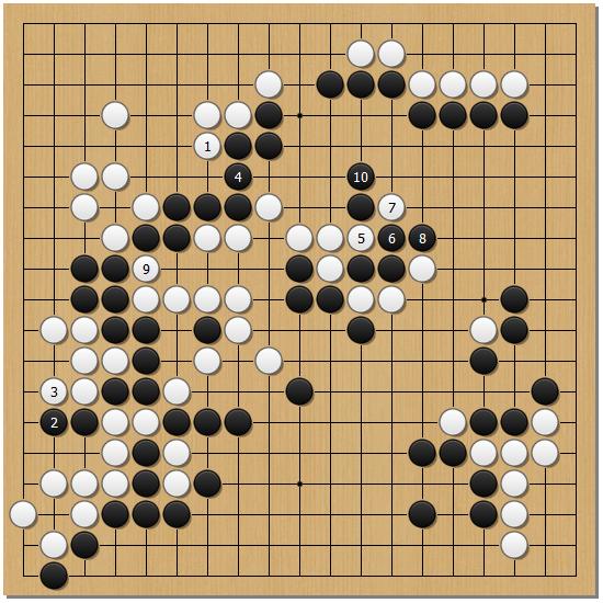 杨鼎新vs申真谞,申真谞和杨鼎新的最新决赛