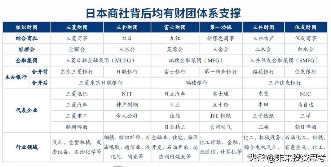 巴菲特投资日本股市的原因,巴菲特投资日本社会