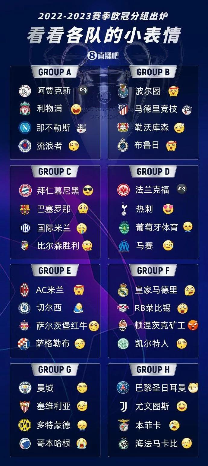 欧冠22-23决赛时间,欧冠联赛最新战况直播