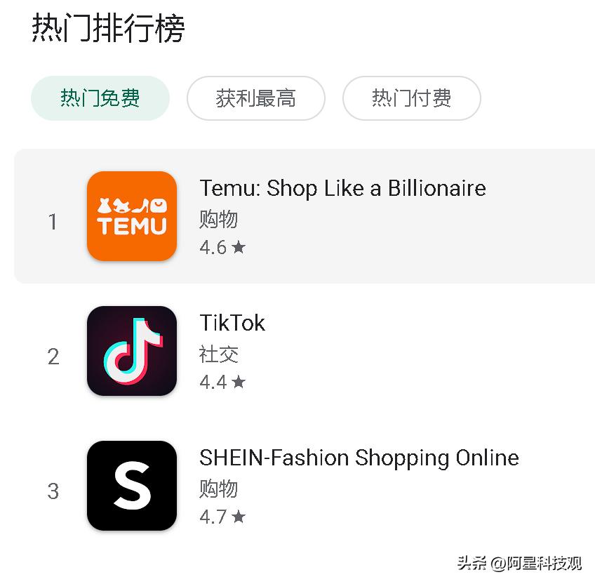 中国app在美国受欢迎,大陆app霸榜美国