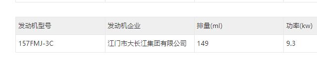 豪爵铃木悦酷骑行视频,国产摩托进步