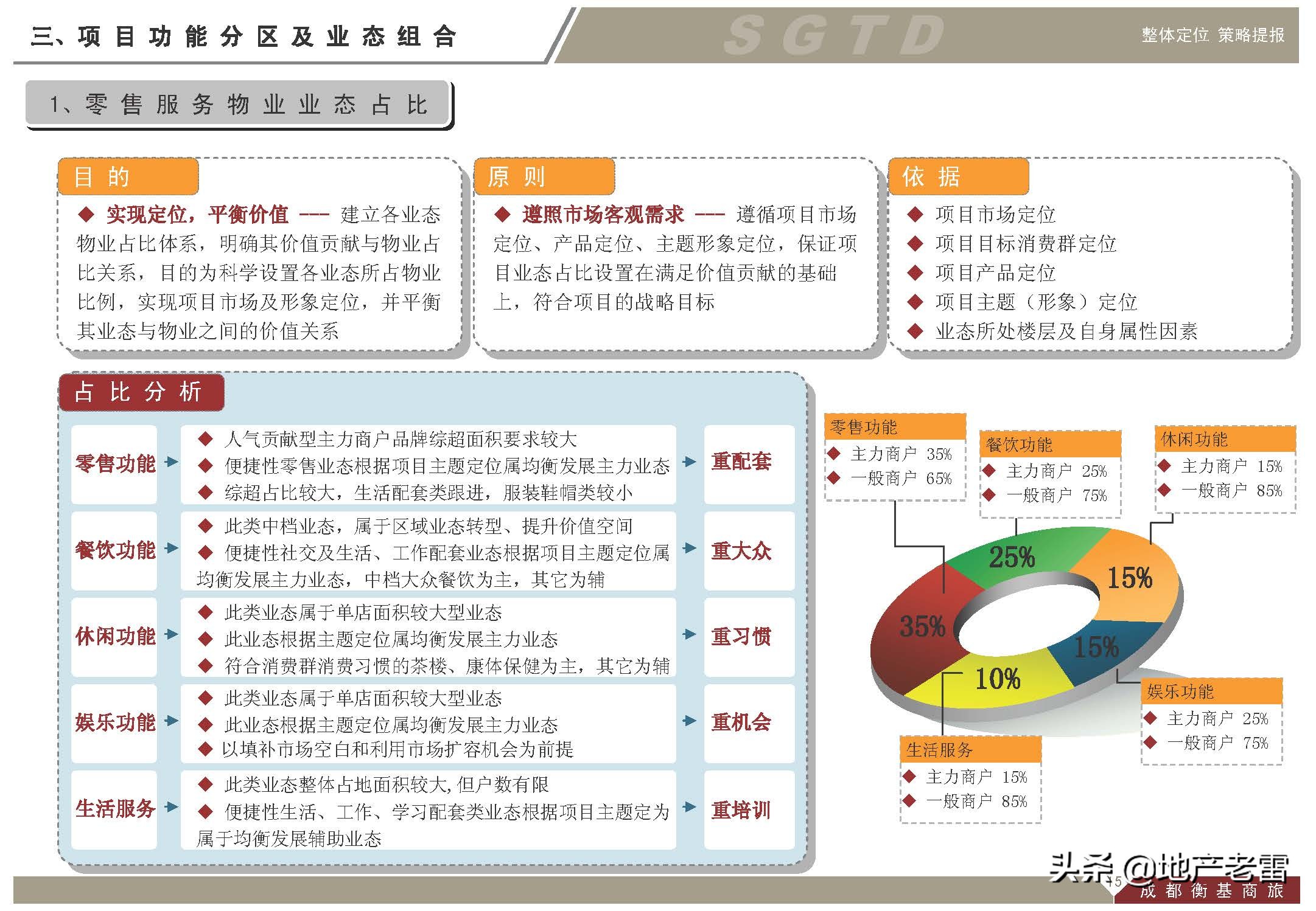 成都上古天地在哪里,成都上古天地