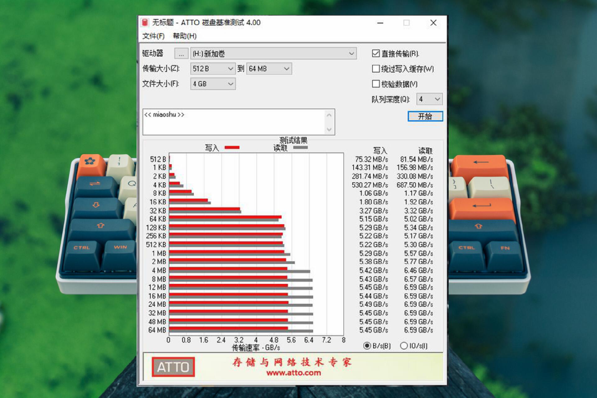 惠普ssdfx900pro,惠普固态硬盘fx900pro怎么样