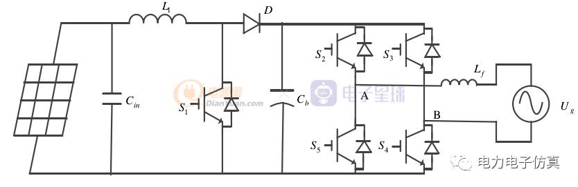 对国内光伏技术的分析和建议,光伏技术每日分享