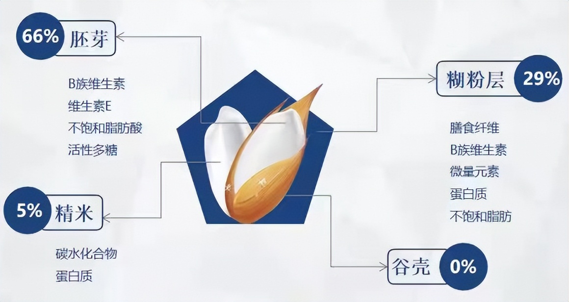 创业小本生意赚钱好项目,创业项目最新思路赚钱最多