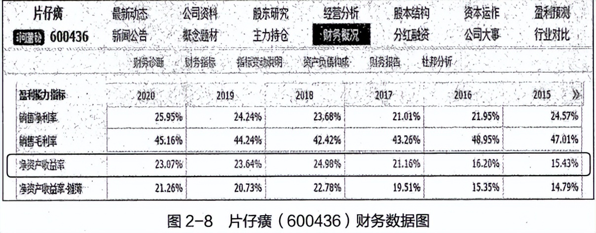 什么是eps构件价格,什么是eps