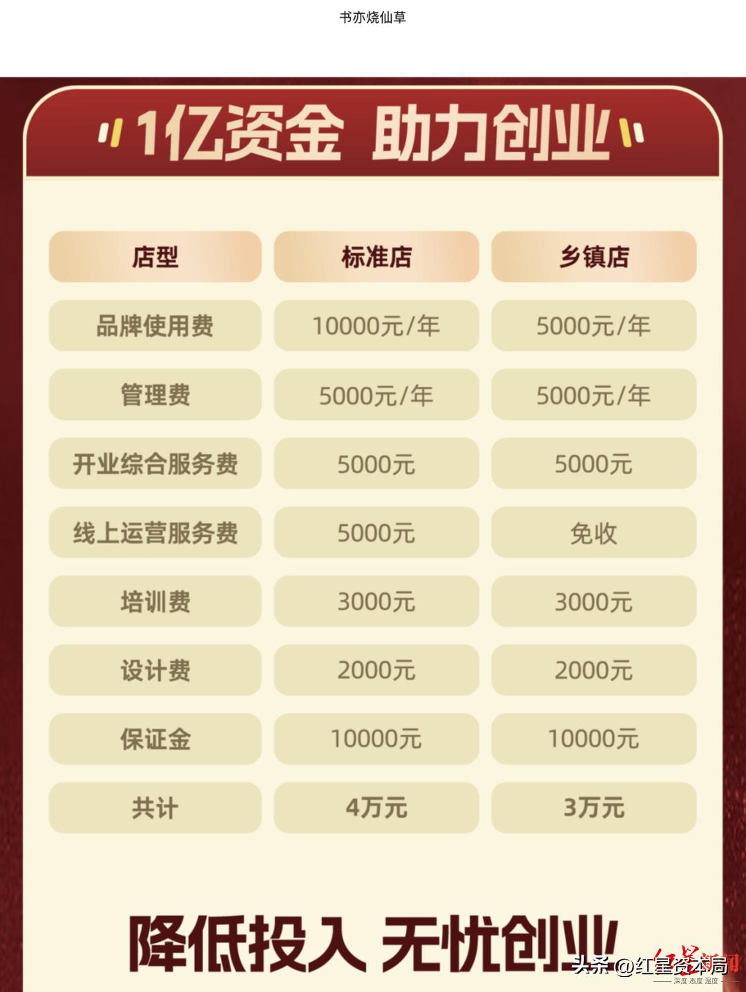 书亦烧仙草万店,行业观察创业