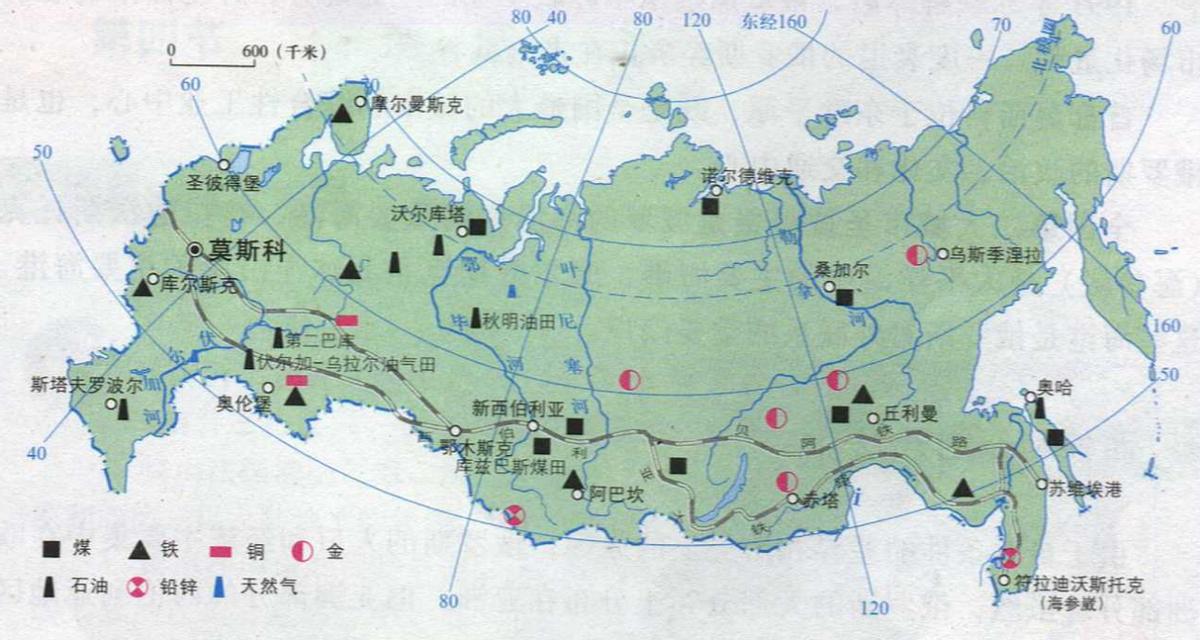 俄罗斯为什么伤亡那么多,俄罗斯到底受到哪些威胁