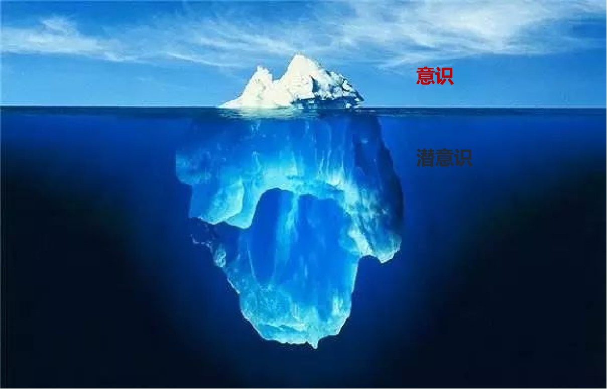 心理学来源于认识自己,心理学的认识自我过程