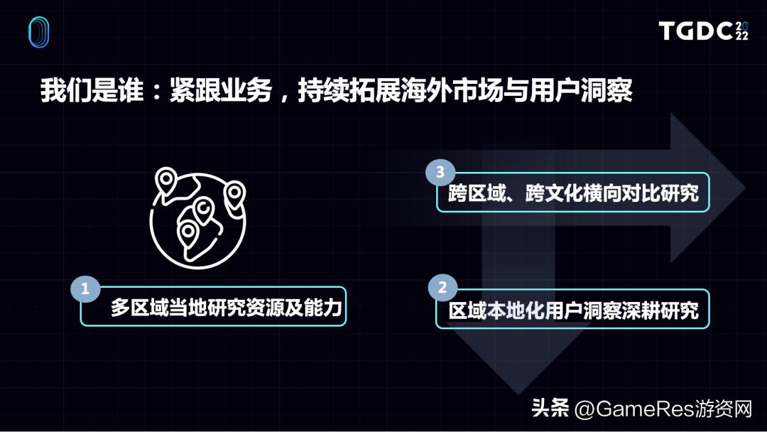 娴峰娓告垙甯傚満鏁版嵁鍒嗘瀽,娴峰娓告垙甯傚満鐨勭幇鐘朵笌鏈洪亣