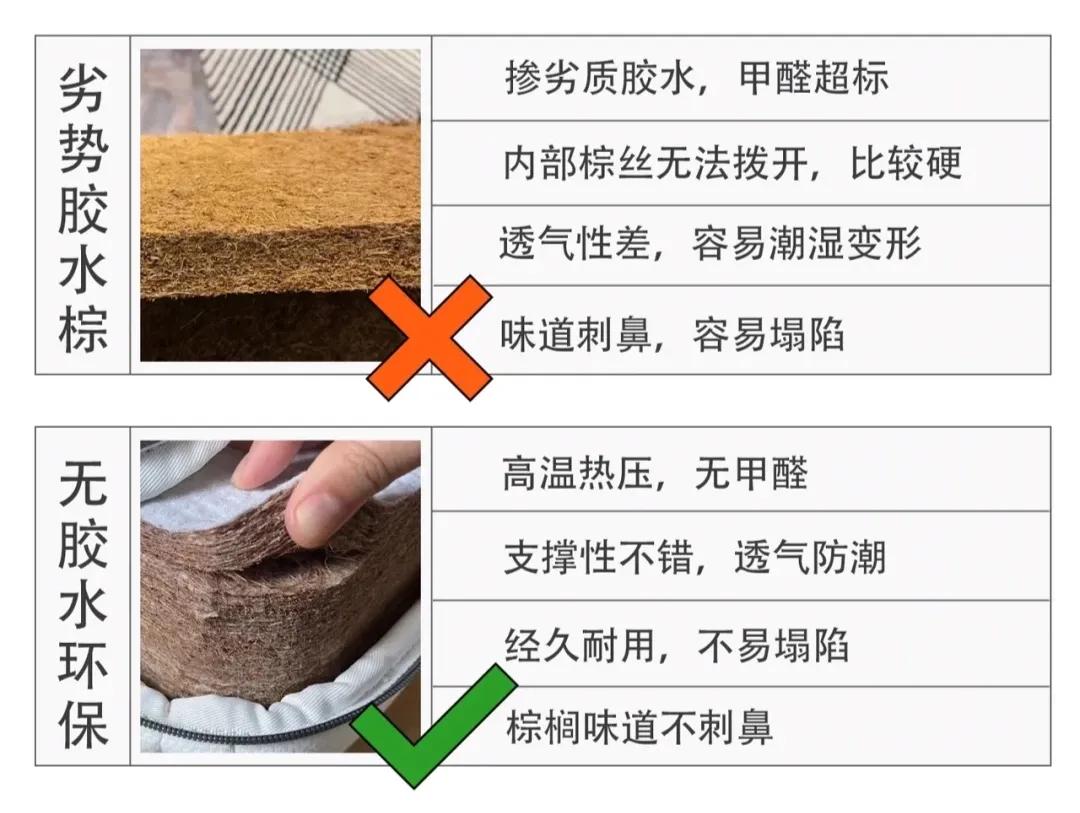 10万元买床垫,床垫要买什么样的床垫比较好