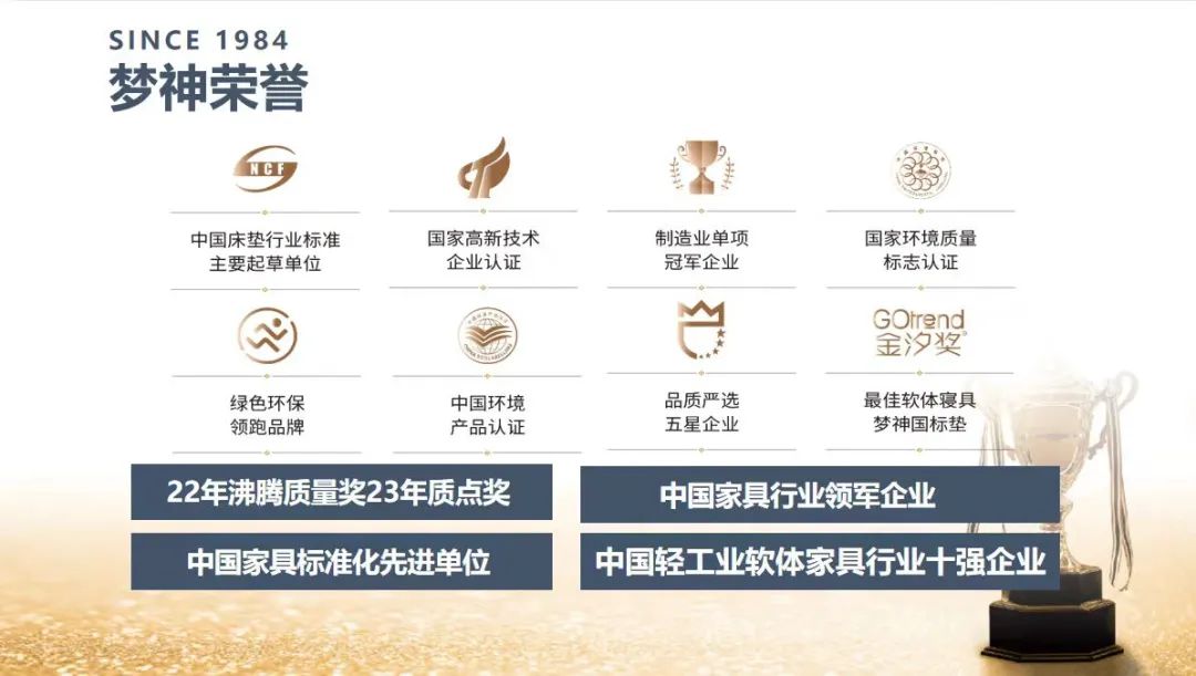 独Sir解密｜国货“尖子生”梦神床垫的高分“慢”答卷