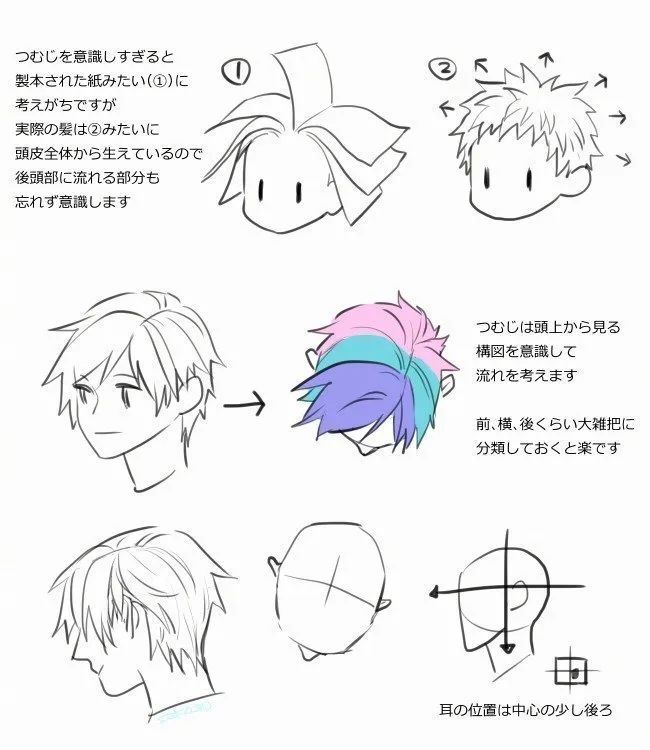 男女头发绘画教程手绘版,基础头发绘画教程