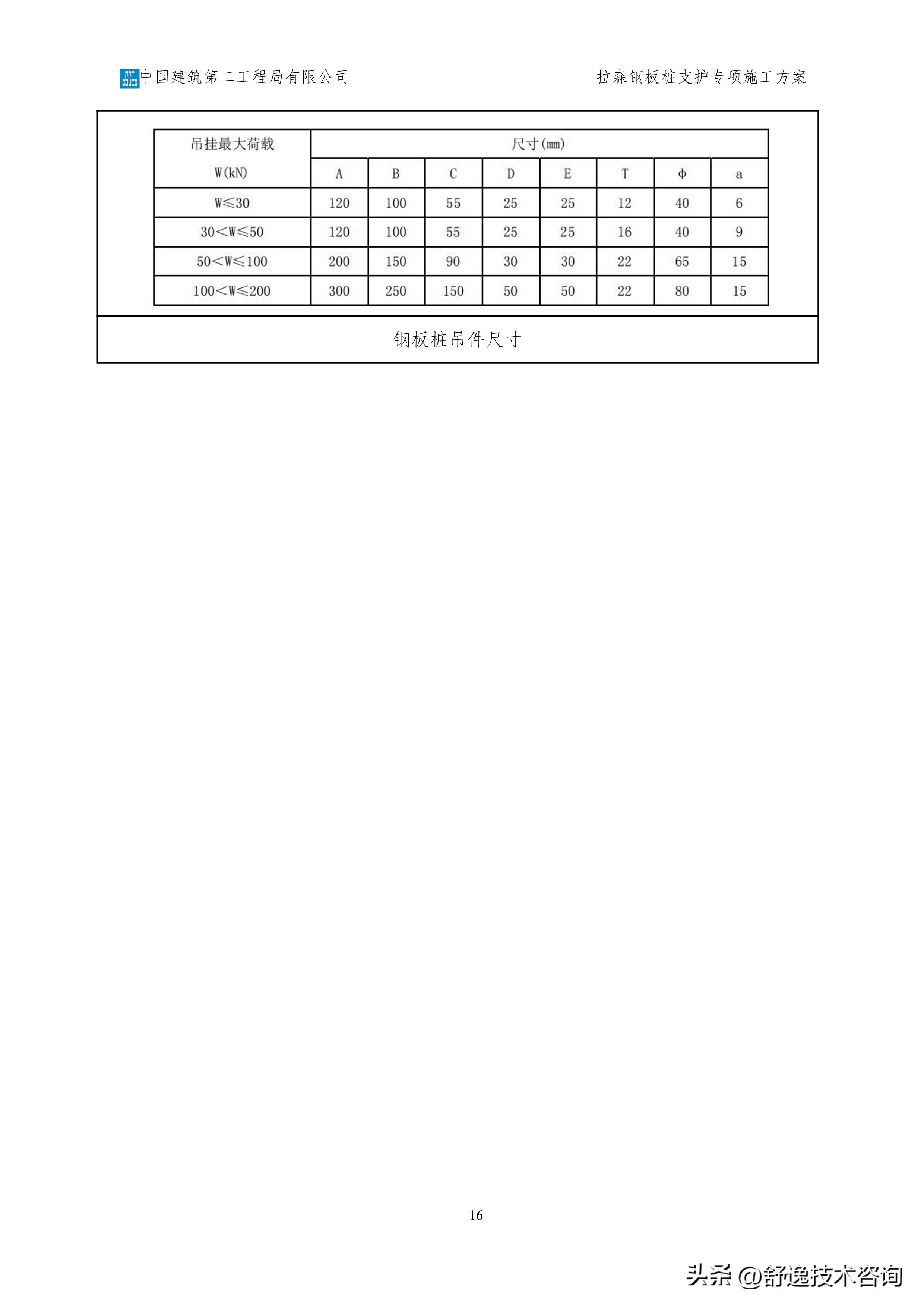 拉森钢板桩支护施工服务方案,拉森钢板桩基坑支护方案