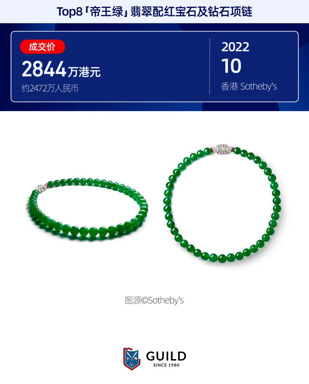 6001万、5760万……2022年Top20拍卖宝石