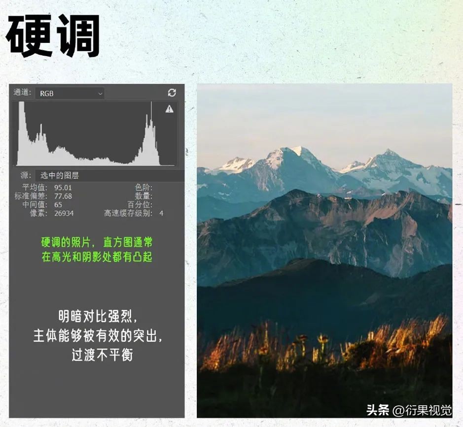 ps色彩空间怎么改成rgb,ps黑白图层编辑后还原色彩