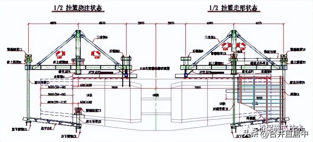变截面连续箱梁悬臂浇筑施工工法,简述连续箱梁悬臂浇筑的施工顺序