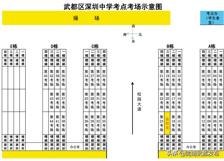 甘肃省三支一扶指标2022陇南市,陇南三支一扶在哪里考