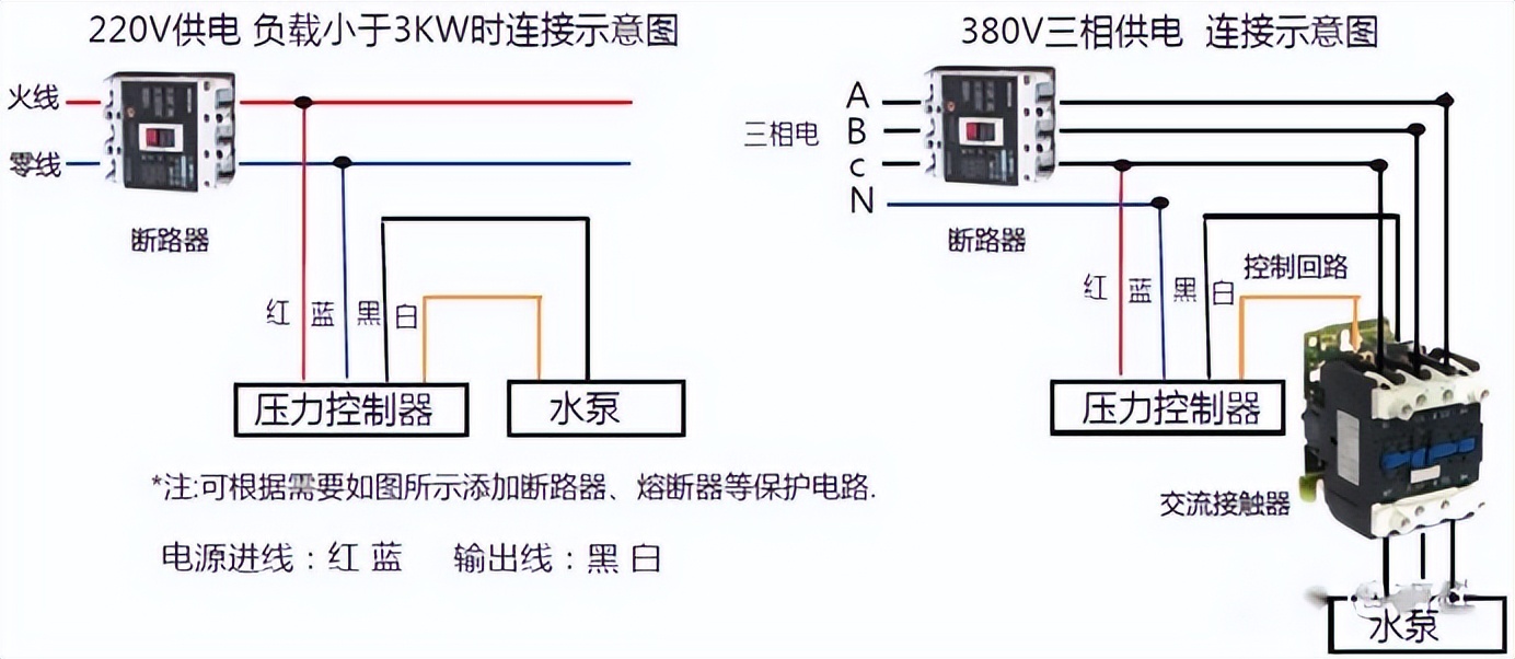 压力变送器跟压力控制器,压力控制器怎么调压力视频