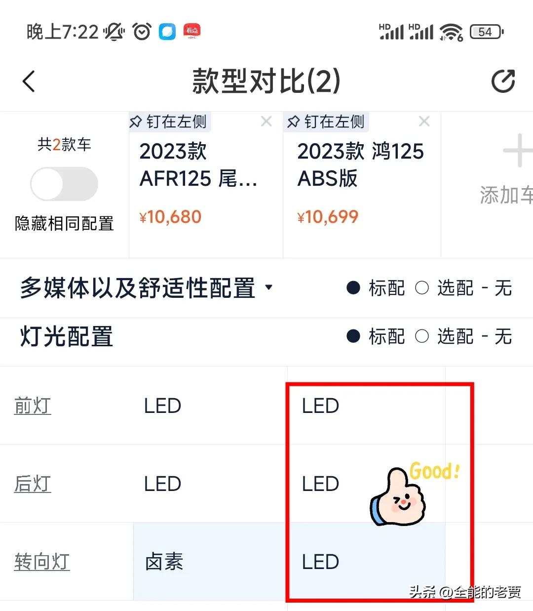 豪爵踏板afr125口碑怎么样,豪爵踏板afr和虎鲨对比