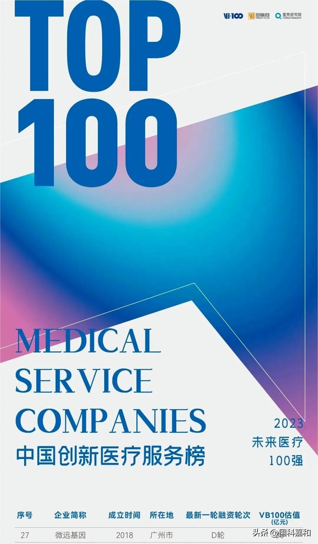 硬科科技,硬科技创业新闻