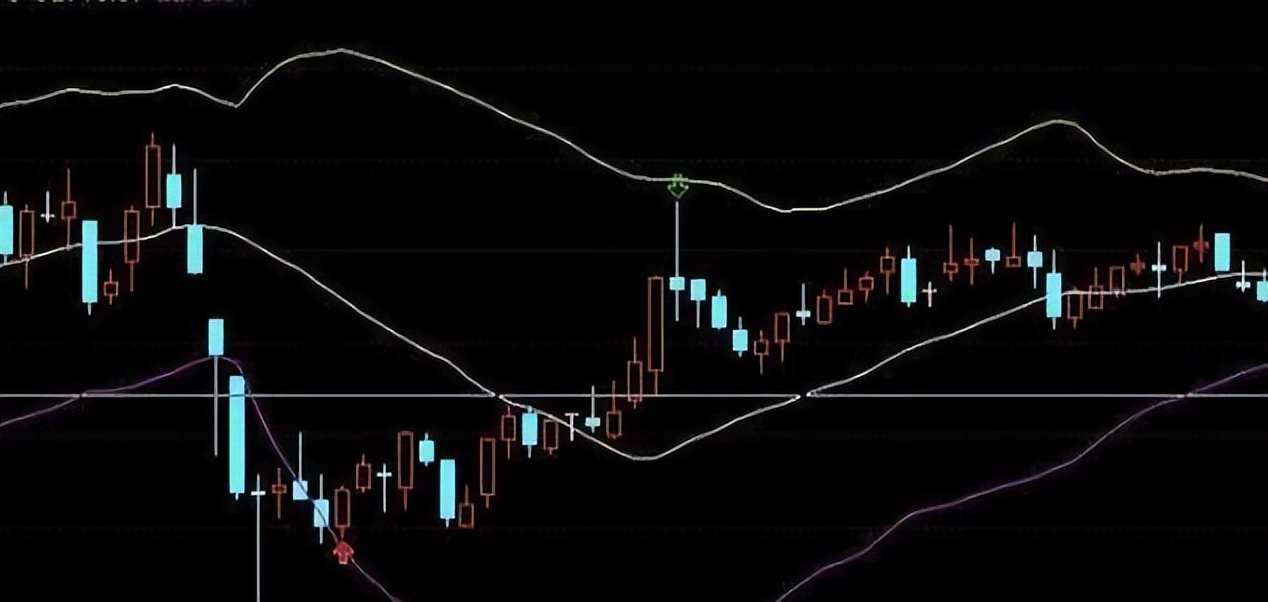 如何判断大阴线是出货还是洗盘,散户误以为主力洗盘
