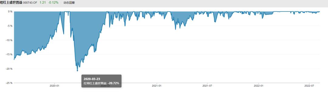 新能源车销量走势,新能源车7月销量