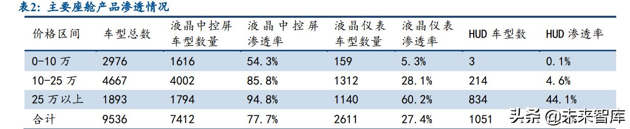 元宇宙和多元宇宙的区别,元宇宙在汽车产业的实践