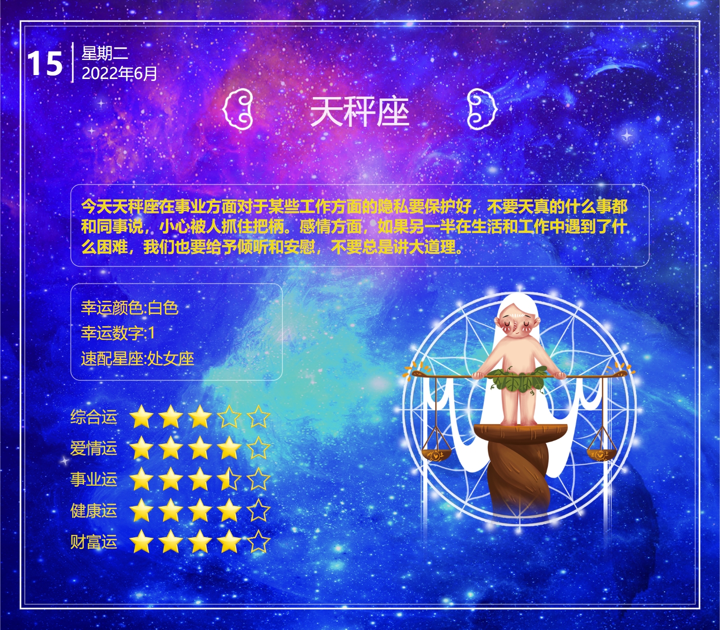 1978年6月15日运势,12月15日十二星座的运势