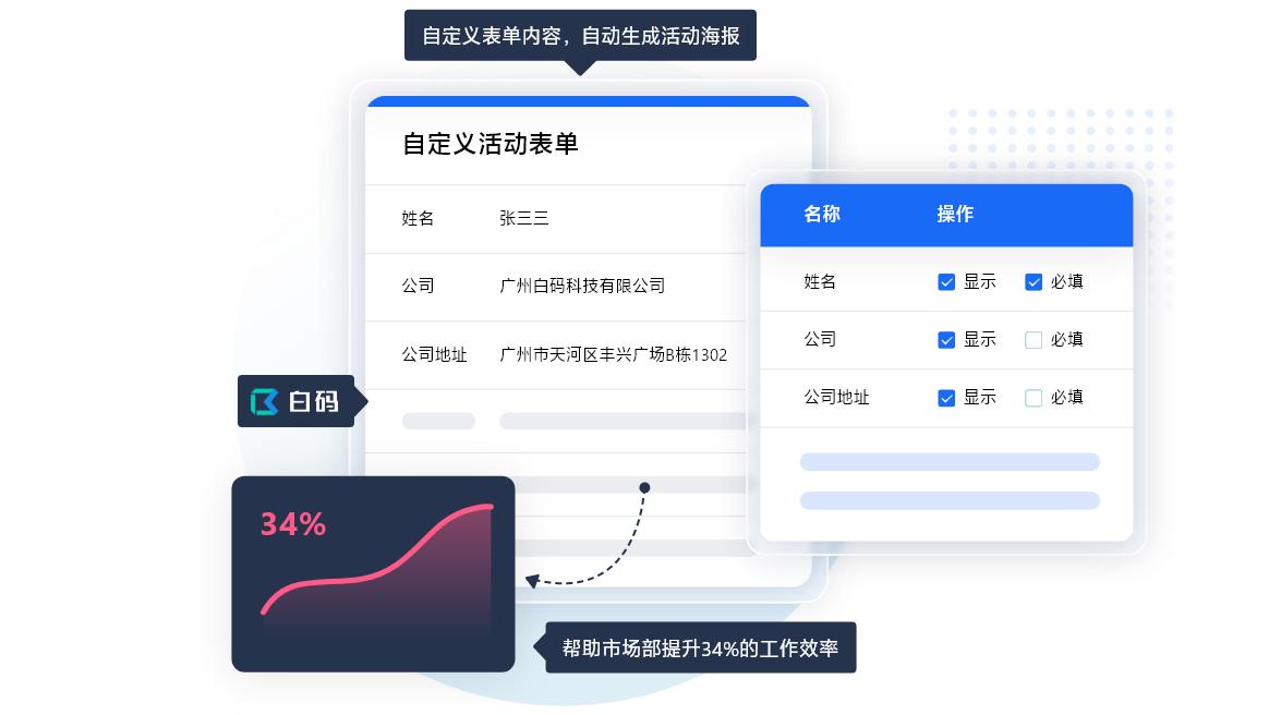 什么是crm管理系统代理品牌,什么是crm系统