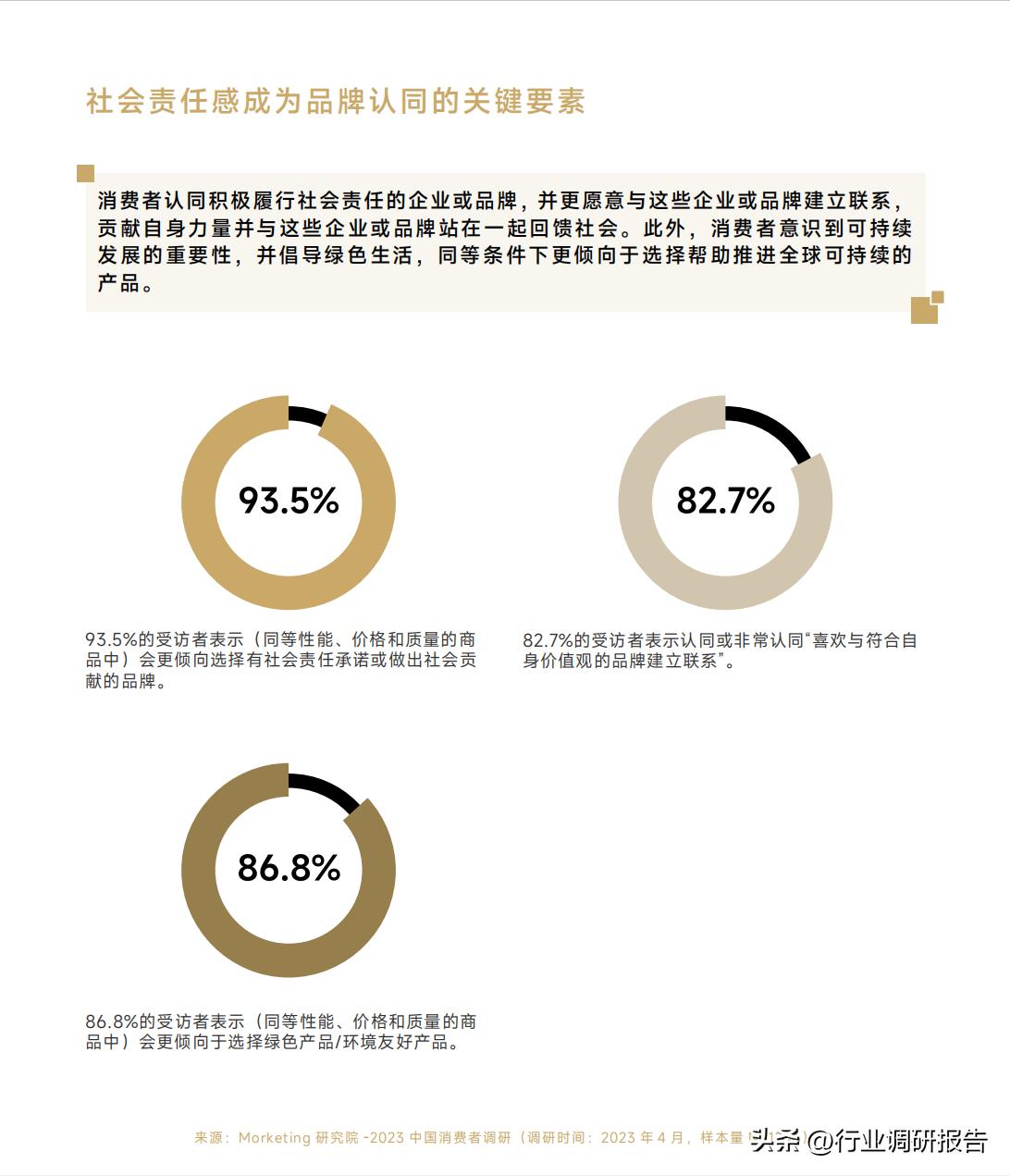 2023年中国消费者洞察与消费趋势,2023年中国消费者趋势报告下载