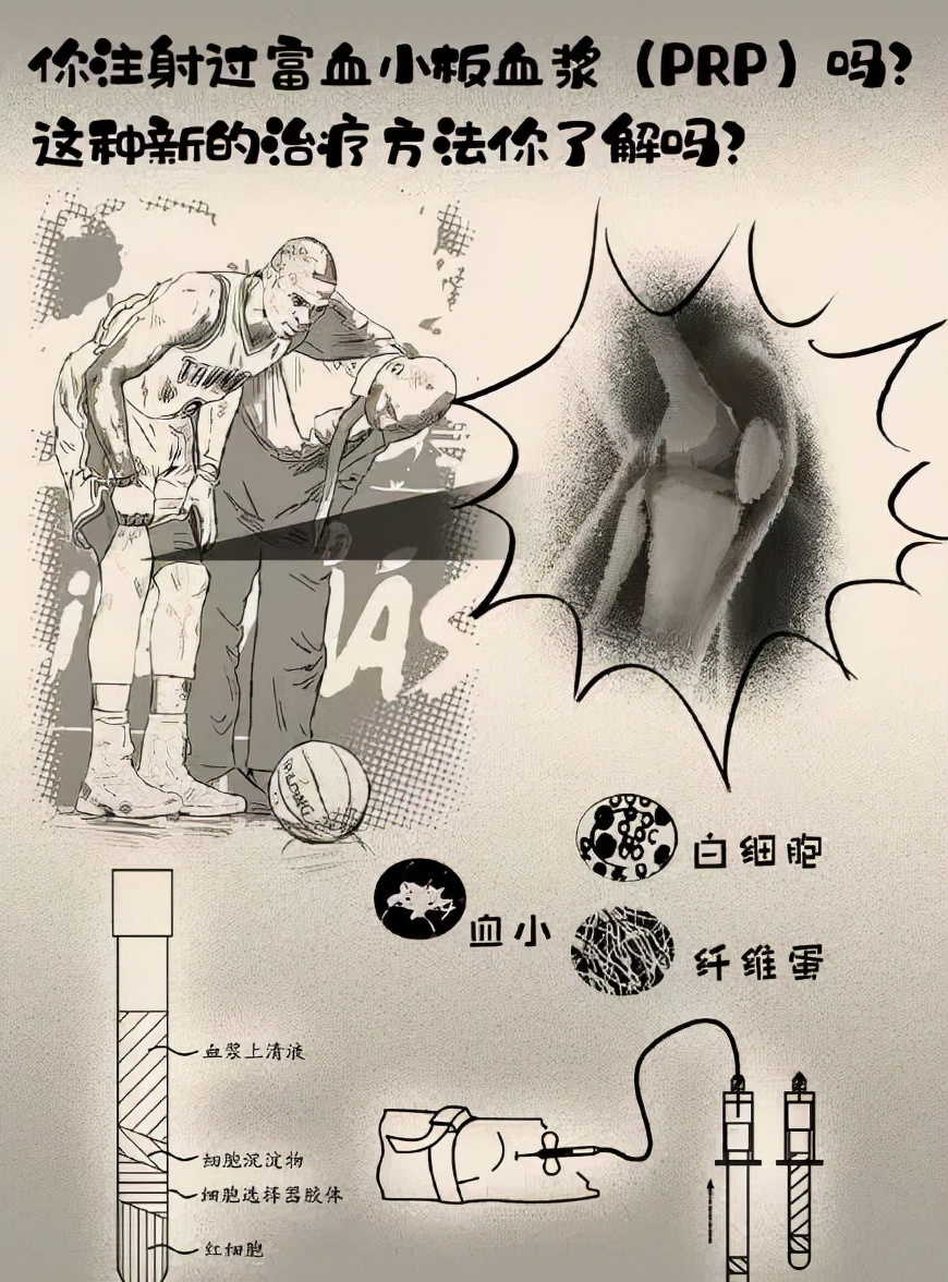 腰痛两年了一直治不好怎么办,反复腰疼怎么回事