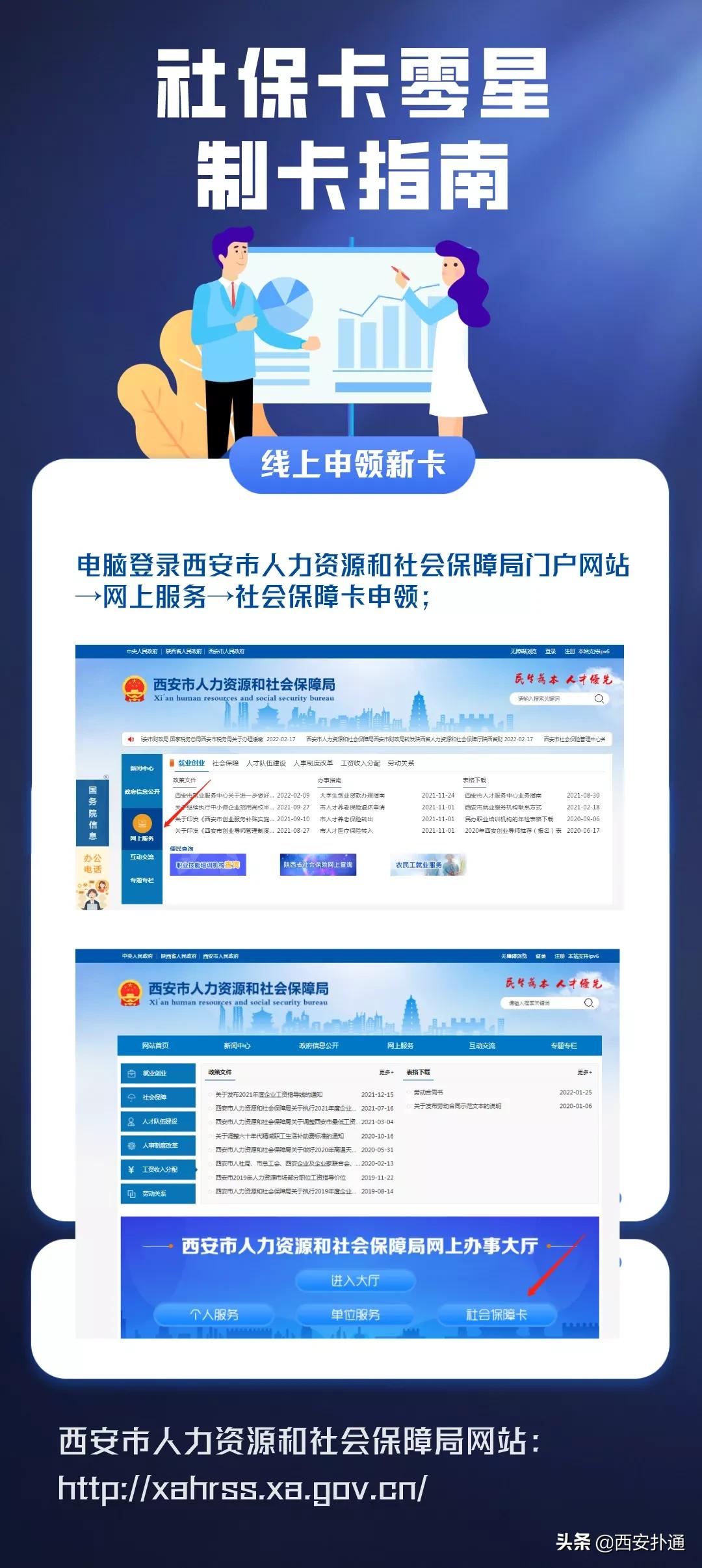 西安停用医保卡里面钱怎么办,西安医保卡停用了怎么回事
